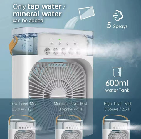 Mini AC Portable Fan – Rechargeable, Cooling Breeze & Ultra Compact